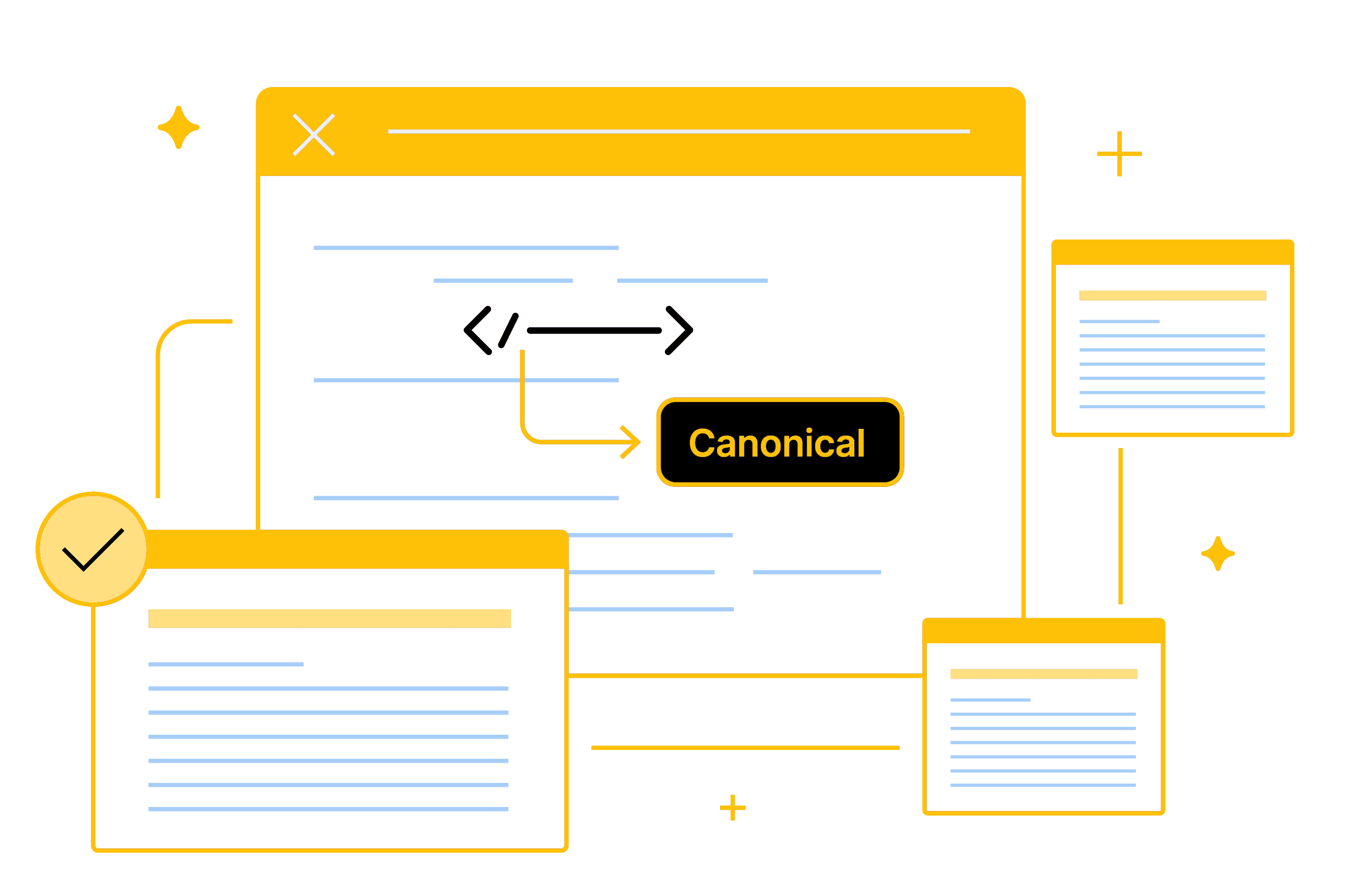 Canonical url